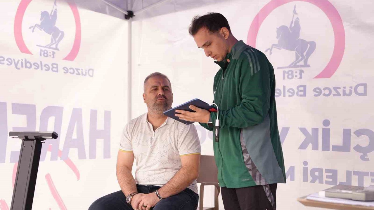 Ölç, fark et, hareket et Düzce
