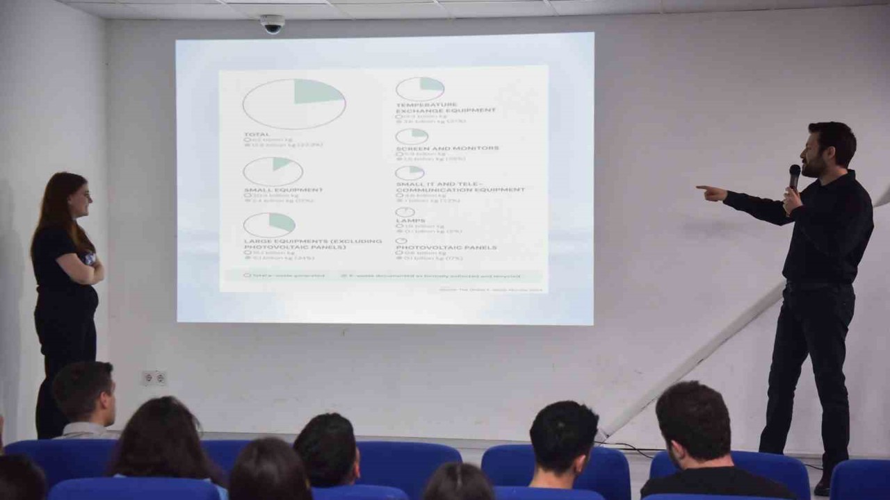 Atakum Belediyesi’nden ‘elektronik atık’ farkındalığı
