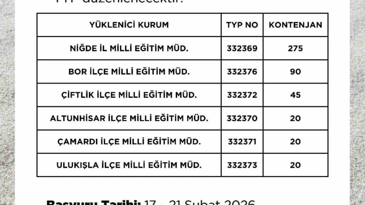 Niğde’de okullara 470 kişilik TYP alımı yapılacak
