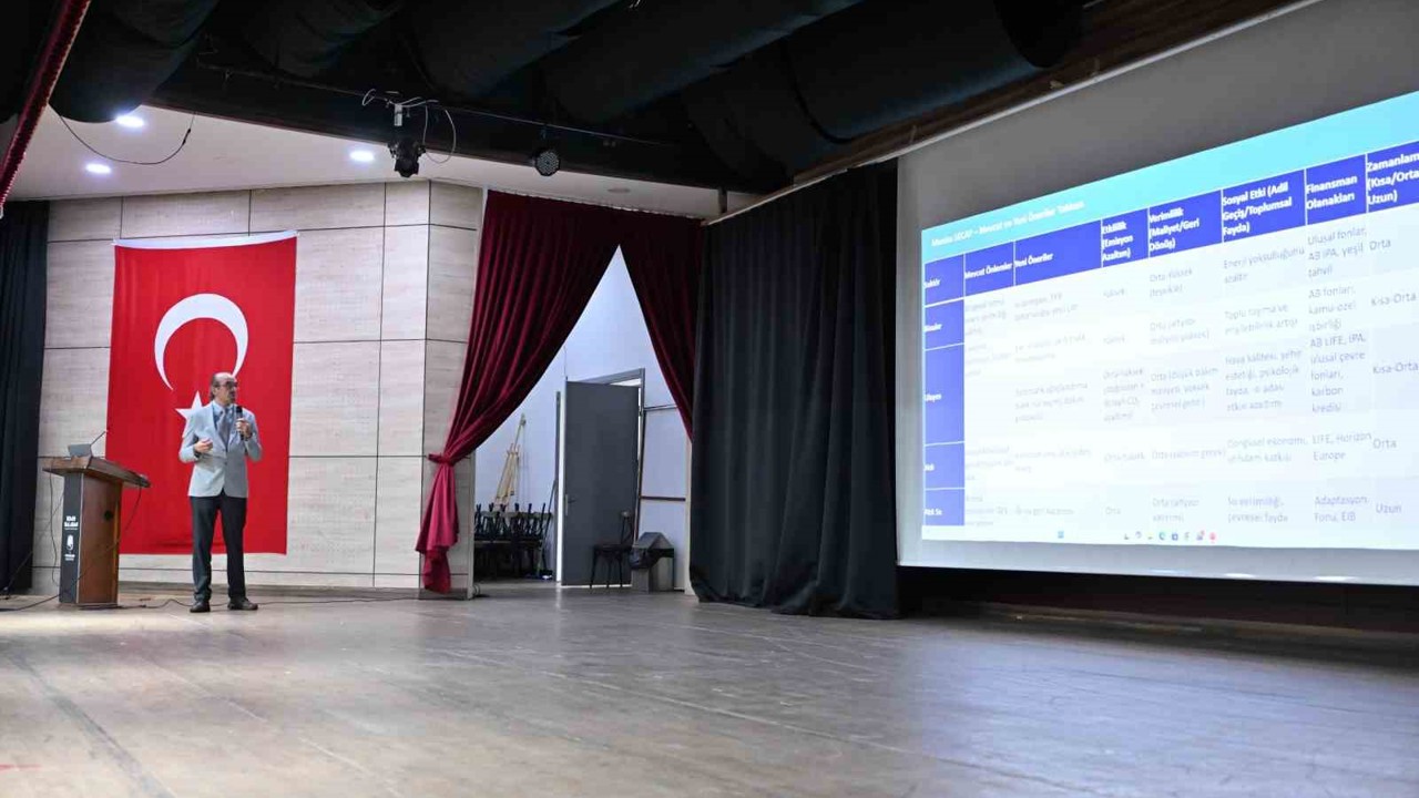 Manisa’nın iklim haritası ortak akılla güncelleniyor
