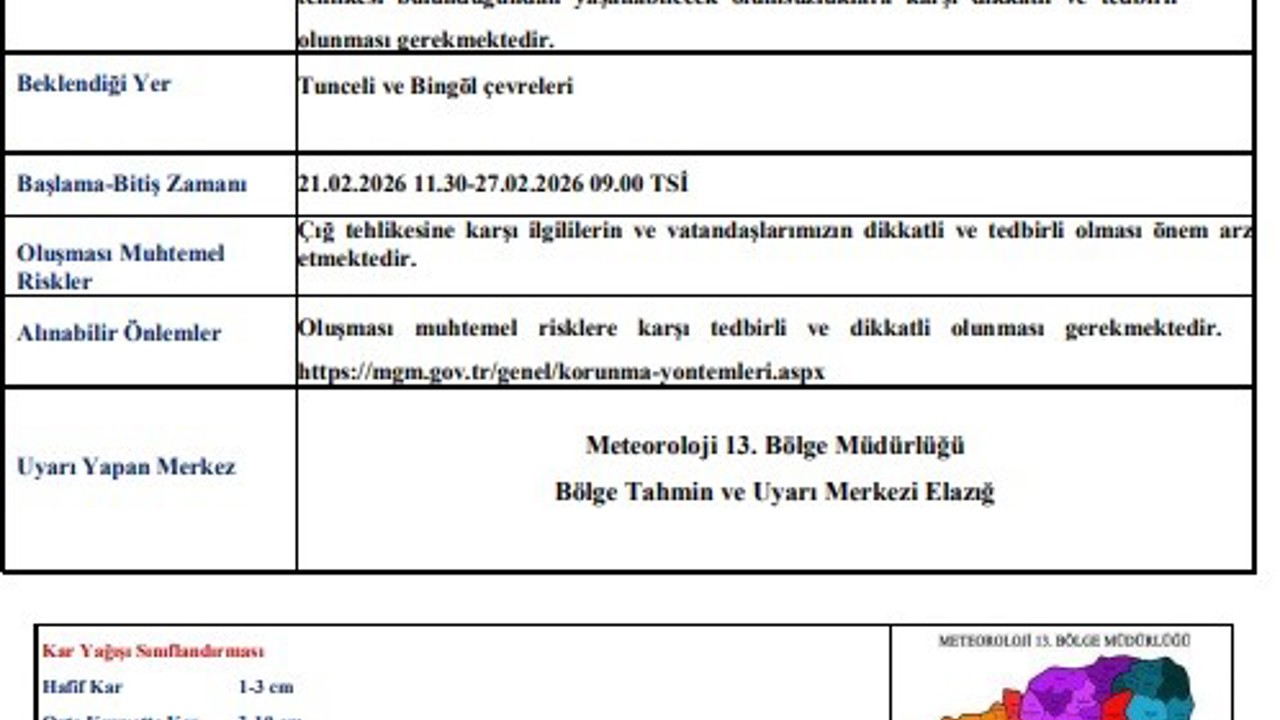 Tunceli ve Bingöl için çığ uyarısı

