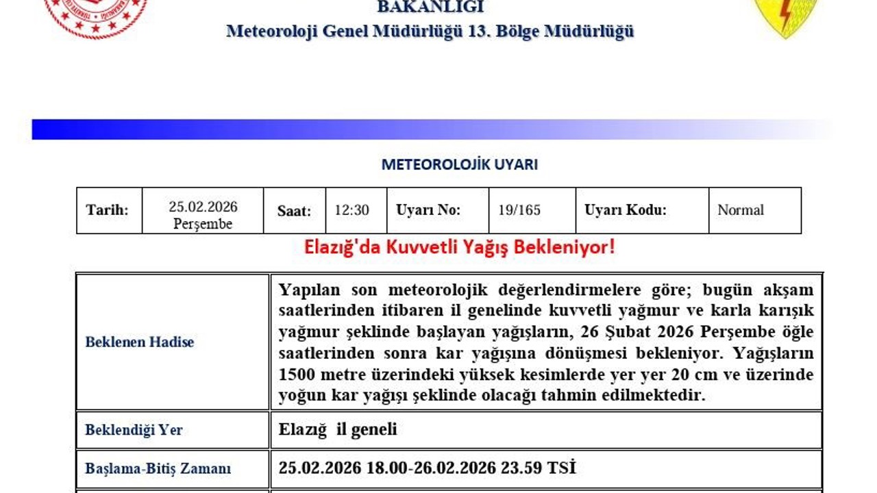 Elazığ için ‘Kuvvetli Yağış’ uyarısı
