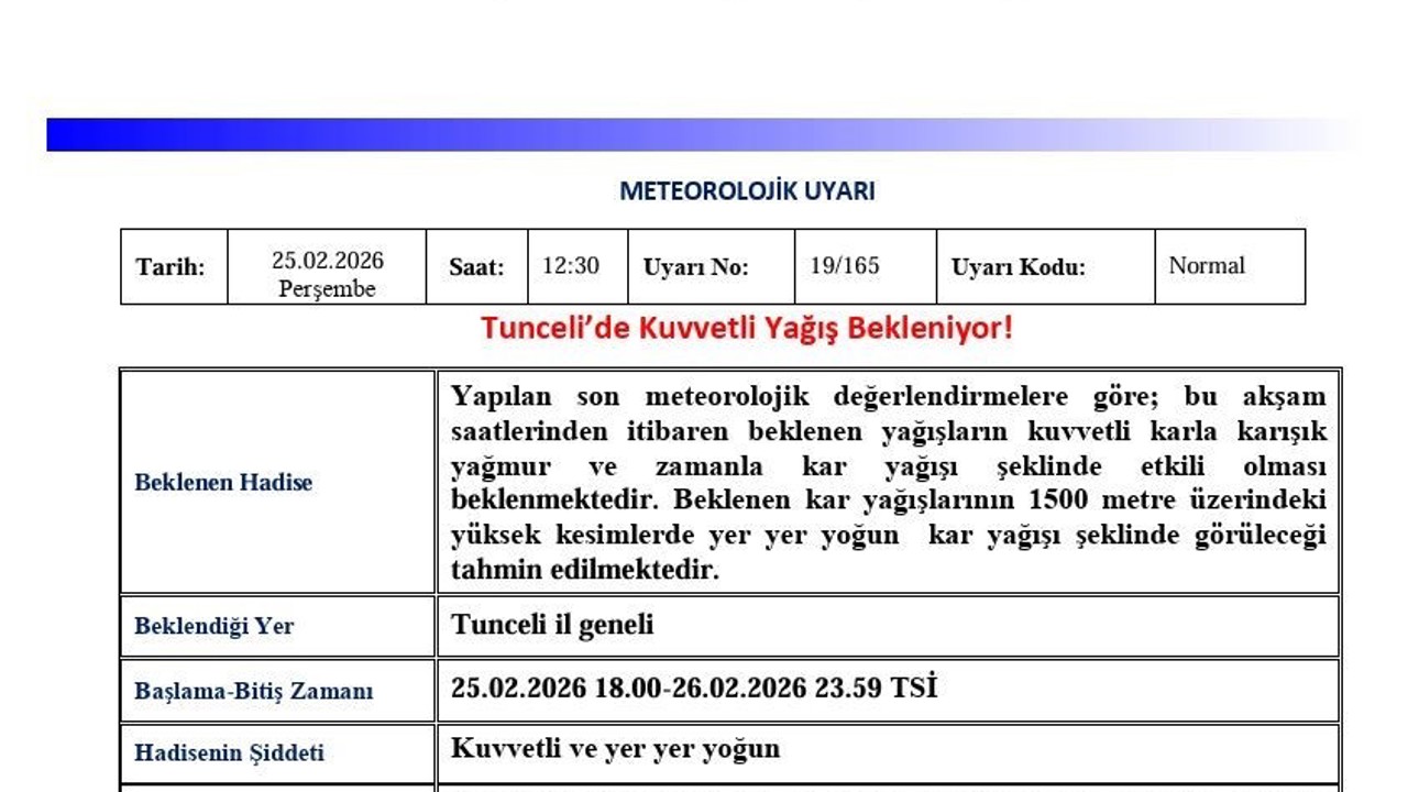 Tunceli için ‘Kuvvetli Yağış’ uyarısı
