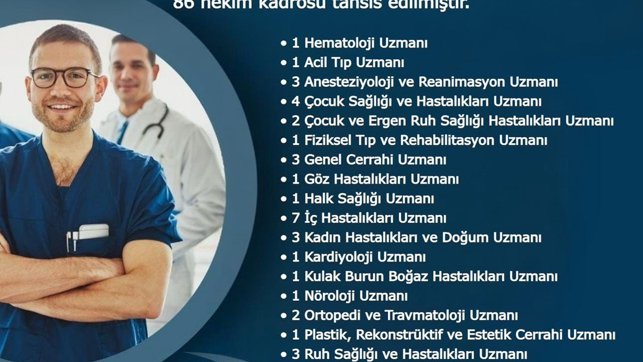 Hakkâri’ye 86 yeni hekim atandı
