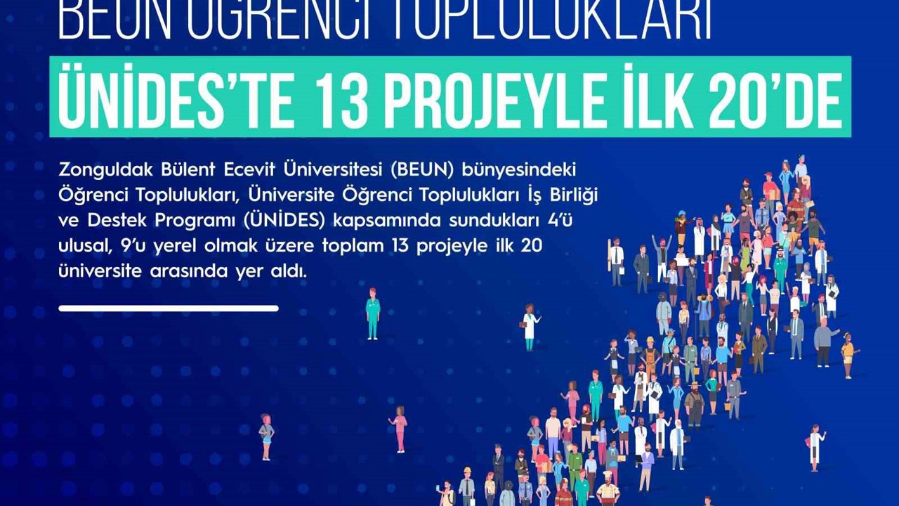 BEUN Öğrenci Toplulukları ÜNİDES’te 13 projeyle ilk 20’de
