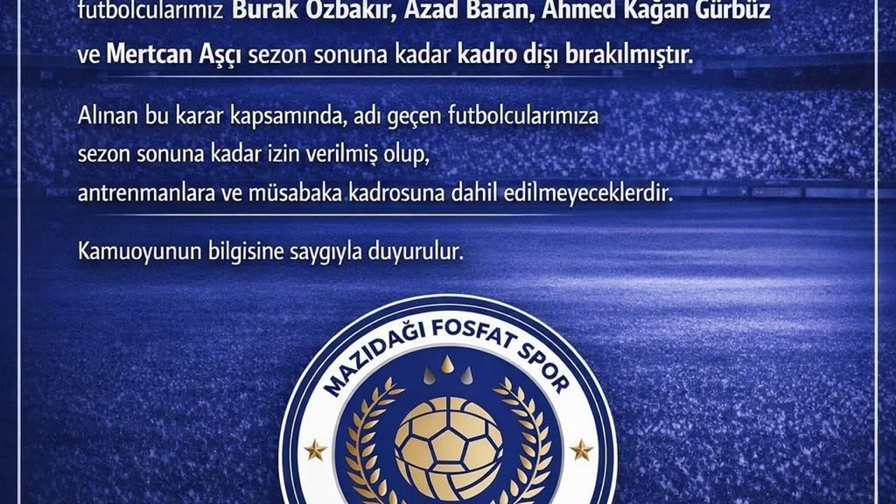 Mazıdağı Fosfatspor’da 4 futbolcu kadro dışı bırakıldı

