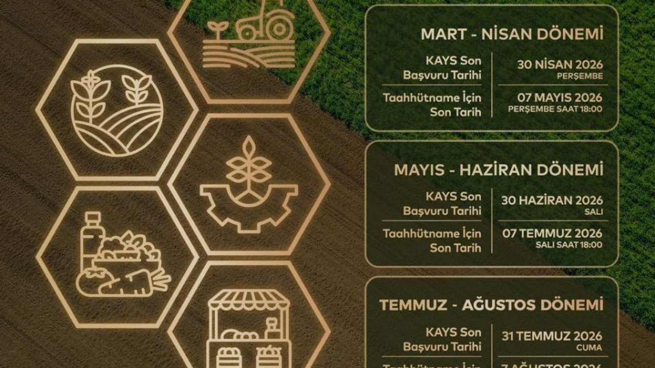 Trakya Kalkınma Ajansı 2026 yılı teknik destek programını ilan etti
