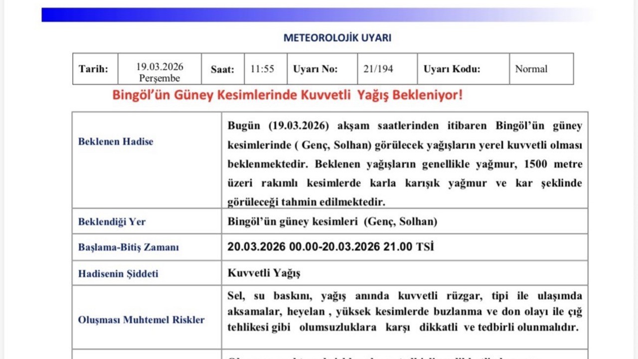 Meteorolojiden  Bingöl için kuvvetli yağış uyarısı
