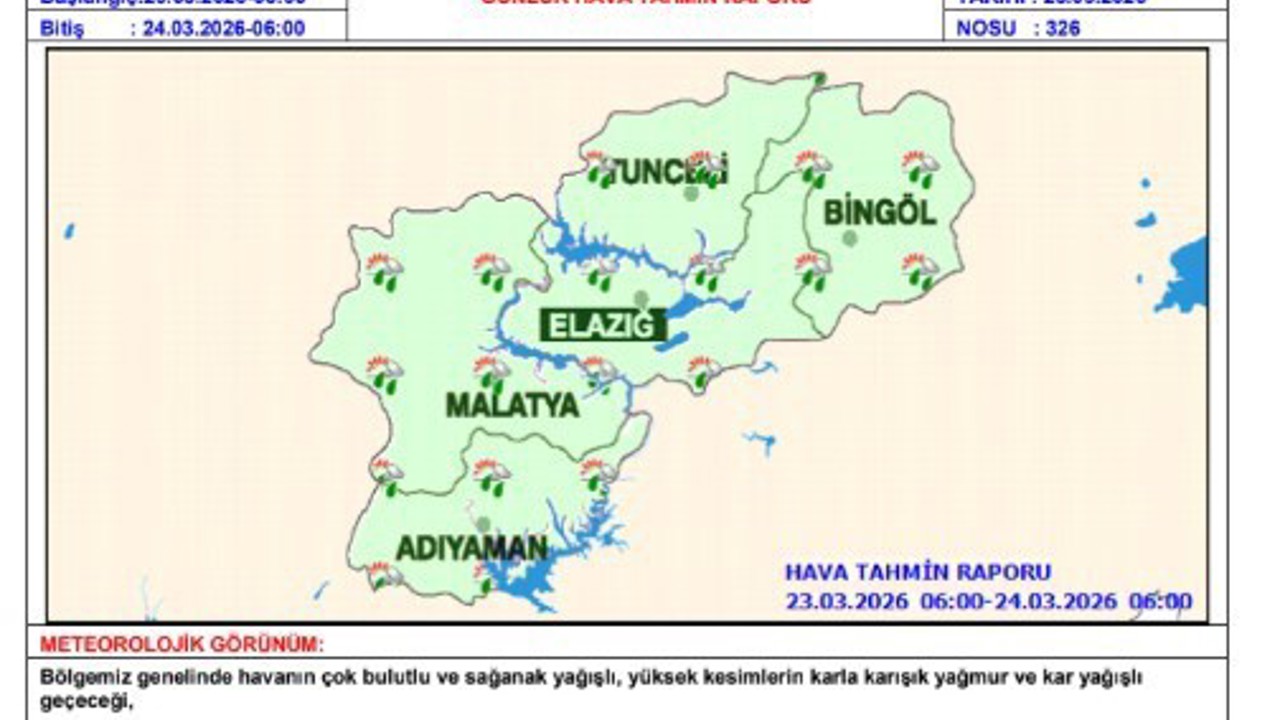 Meteorolojiden çığ uyarısı
