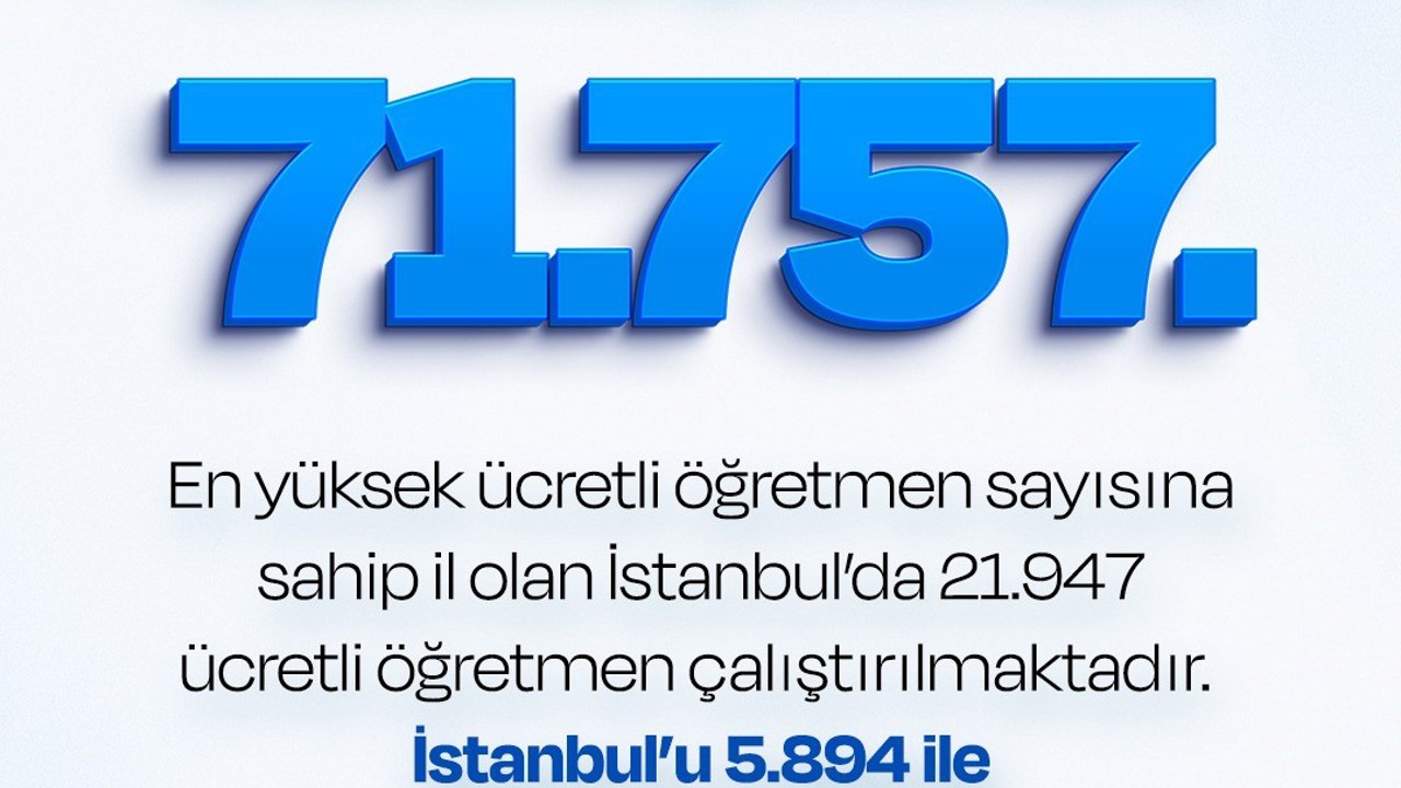 Türk Eğitim-Sen araştırdı: 62 ilde 71 bin 757 ücretli öğretmen sayısı ve 55 ilde 80 bin 449 öğretmen açığı

