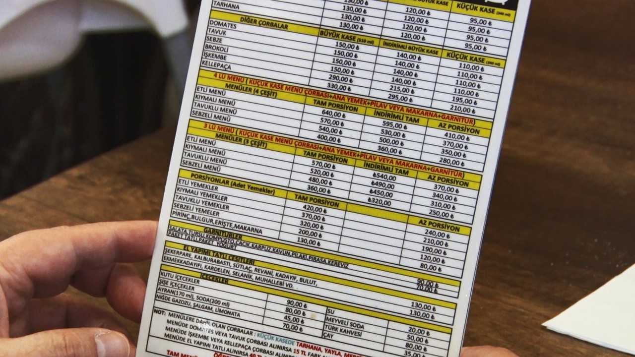 Gıda etiketlemesinde yeni dönem: Menüde içerik ve kalori zorunlu olacak
