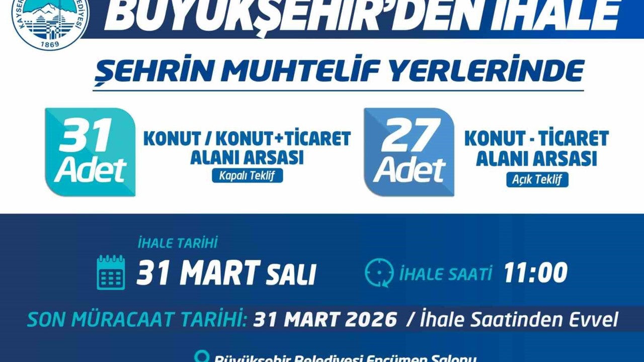 Kayseri Büyükşehir 58 adet arsa satacak
