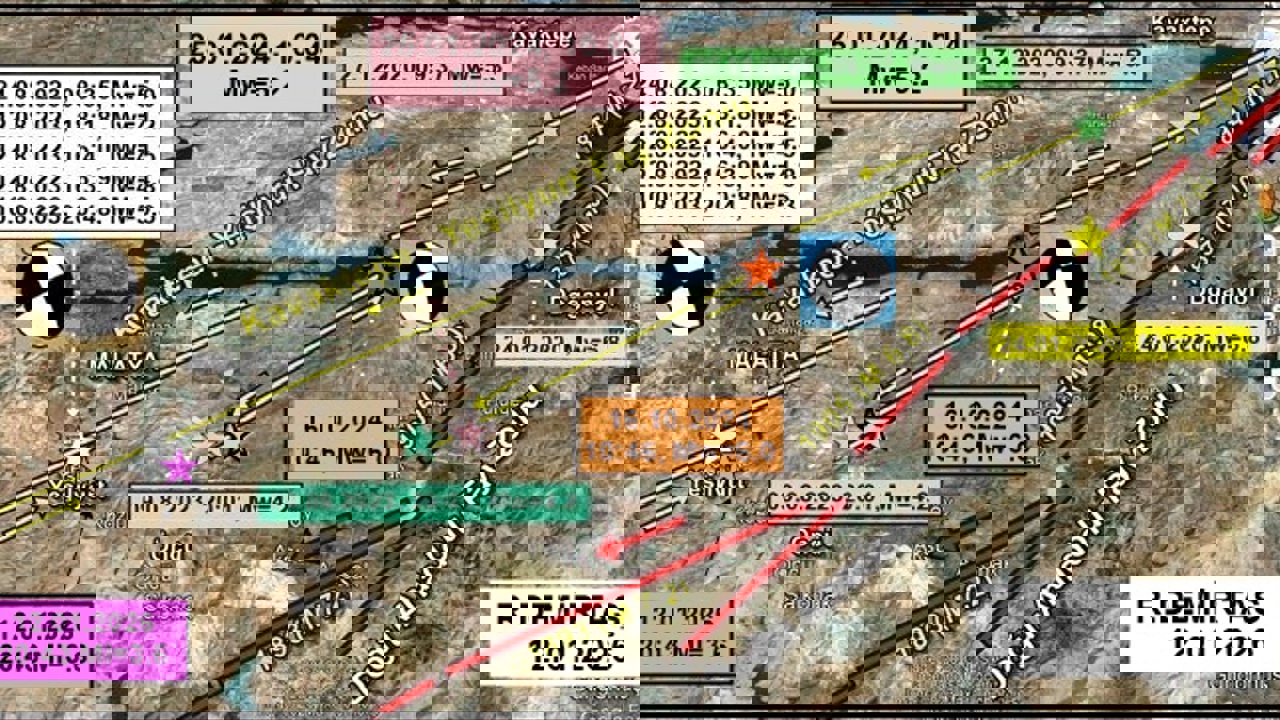Yeşilyurt Depremi İçin Uzmandan Net Mesaj: Endişeye Gerek Yok