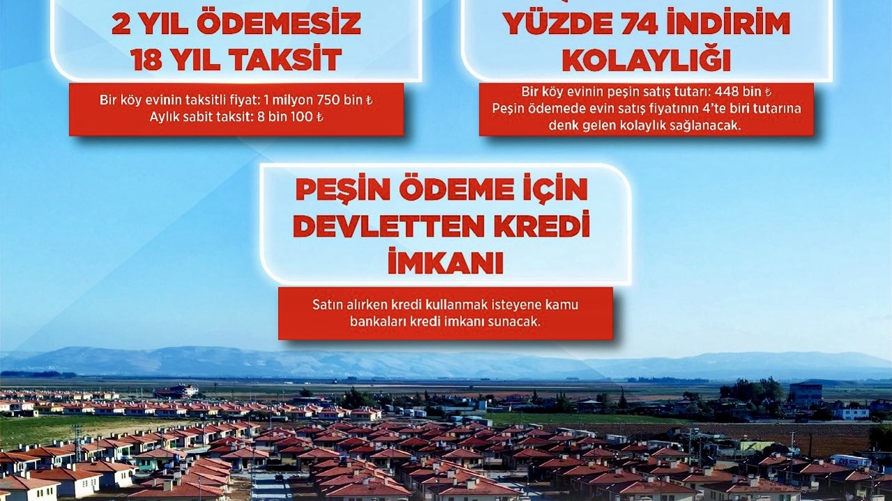 Çevre, Şehircilik ve İklim Değişikliği Bakanı Murat Kurum, deprem bölgesindeki a