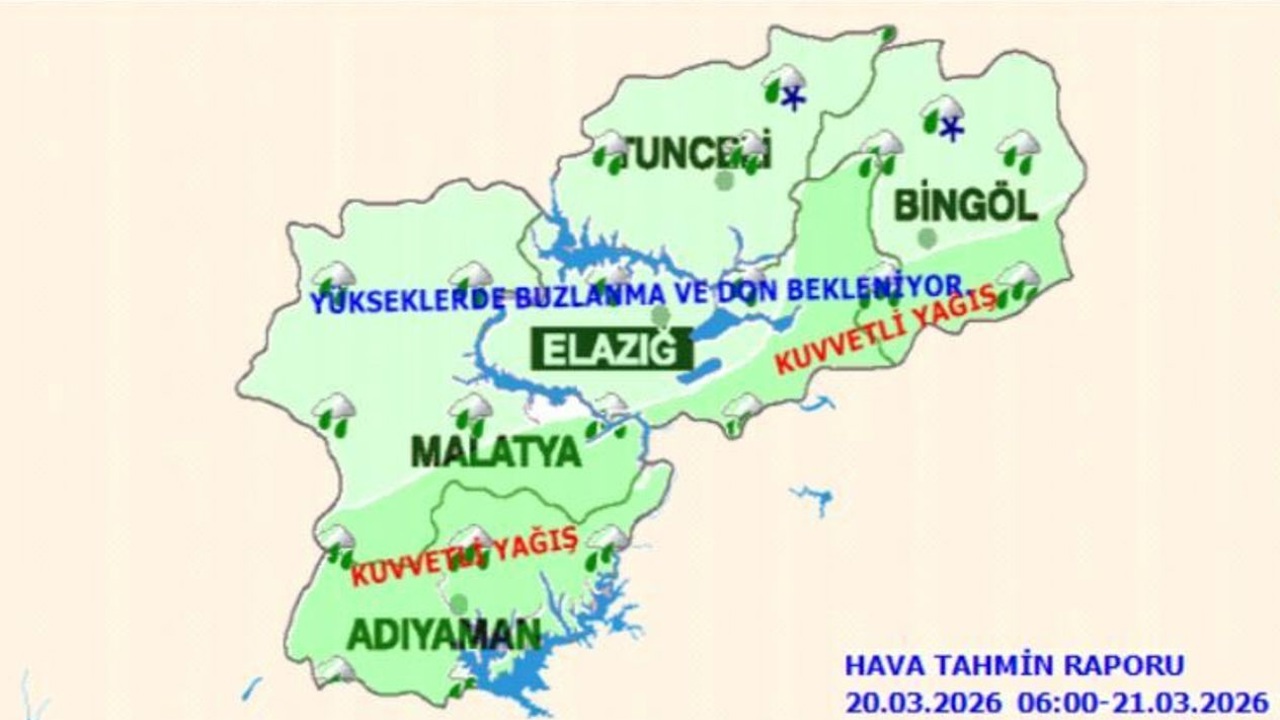 Malatya İçin Bayram Alarmı: Yağış, Kar ve Çığ Uyarısı!