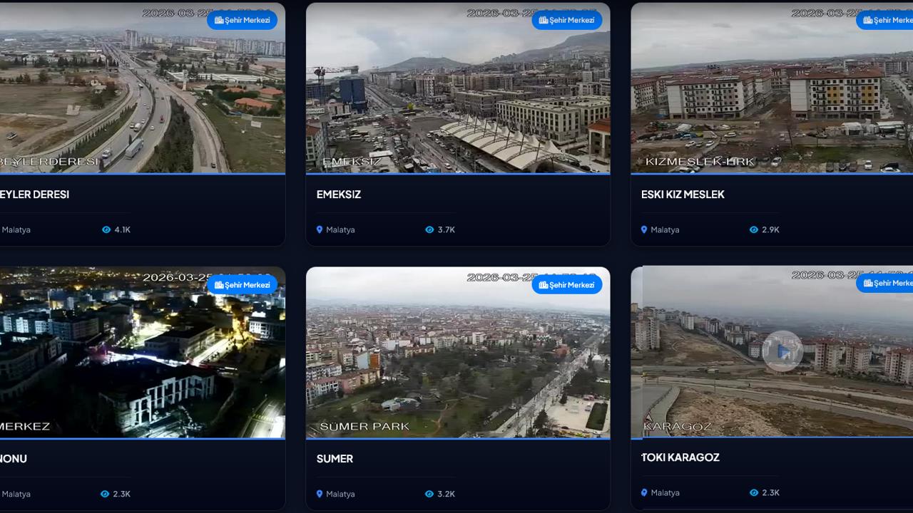 Malatya Büyükşehir Belediyesi Şehri 7/24 Canlı Yayınla Buluşturdu