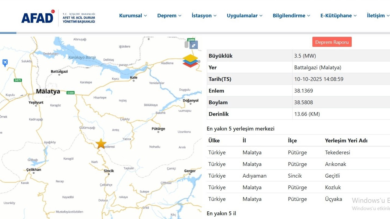 Battalgazi Merkezli 3,5 Büyüklüğünde Deprem Kaydedildi