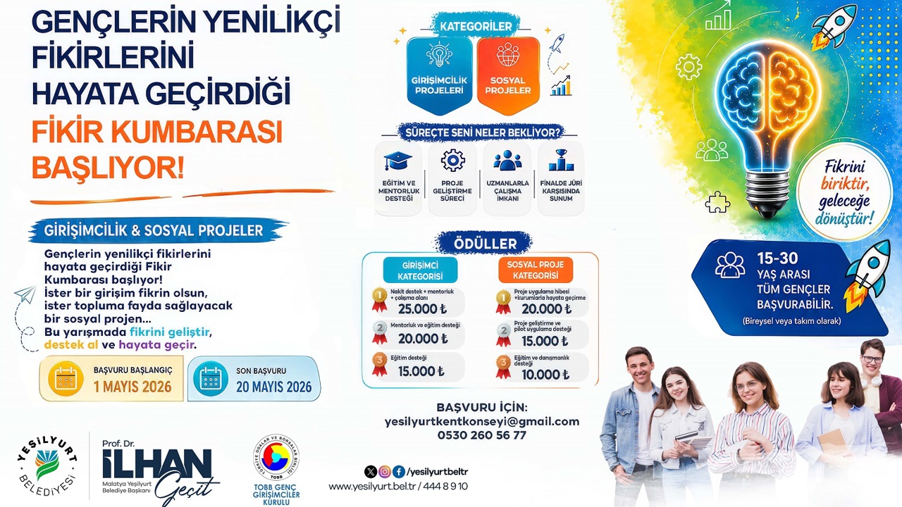 Yeşilyurt Belediyesi, Yeşilyurt Kent Konseyi ve TOBB Genç Girişimciler Grubu iş 