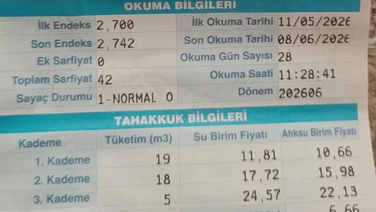 Özalper Mahallesi Sakinlerinden Yüksek Su Faturalarına Tepki