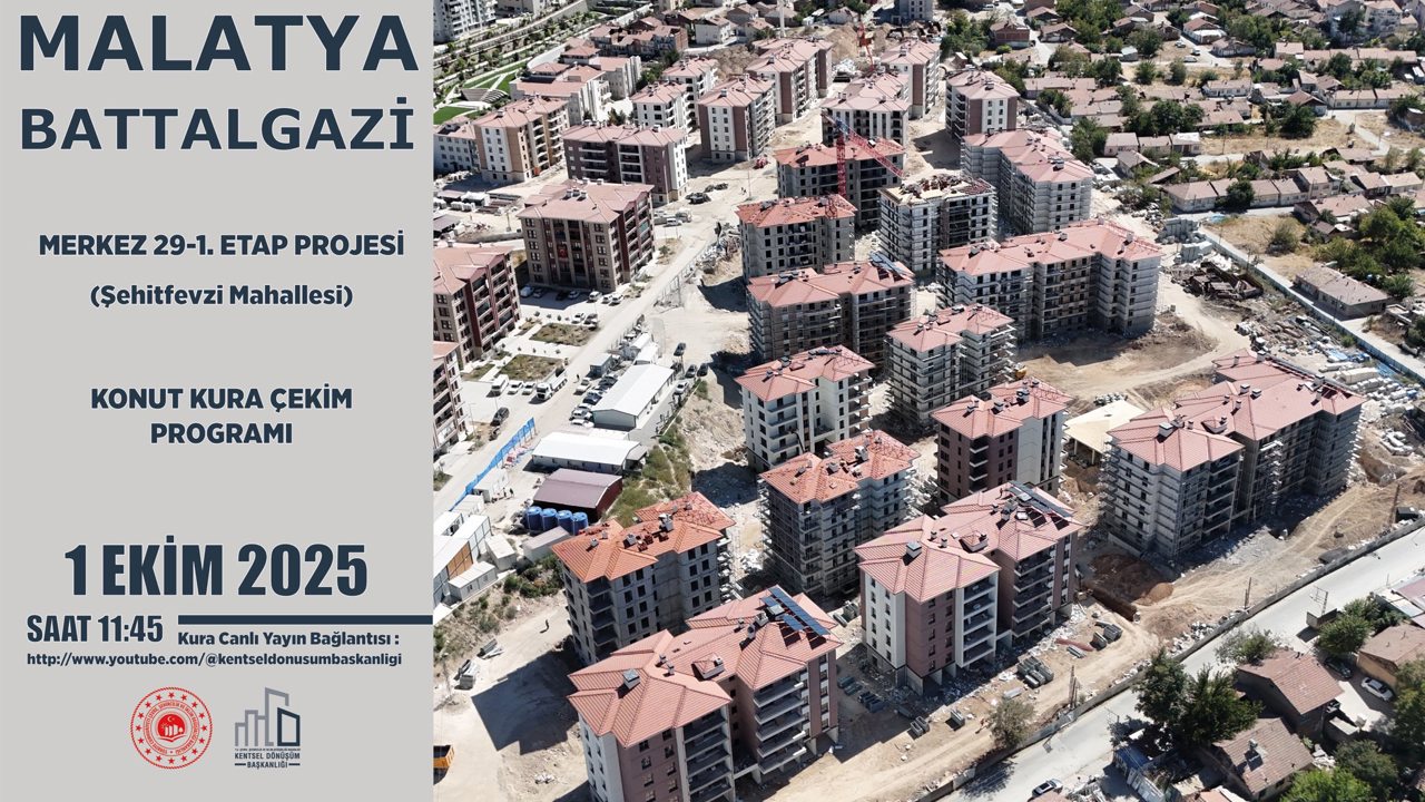 Malatya’da Kentsel Dönüşüm Projeleri İçin Kura Çekimi Yapılacak