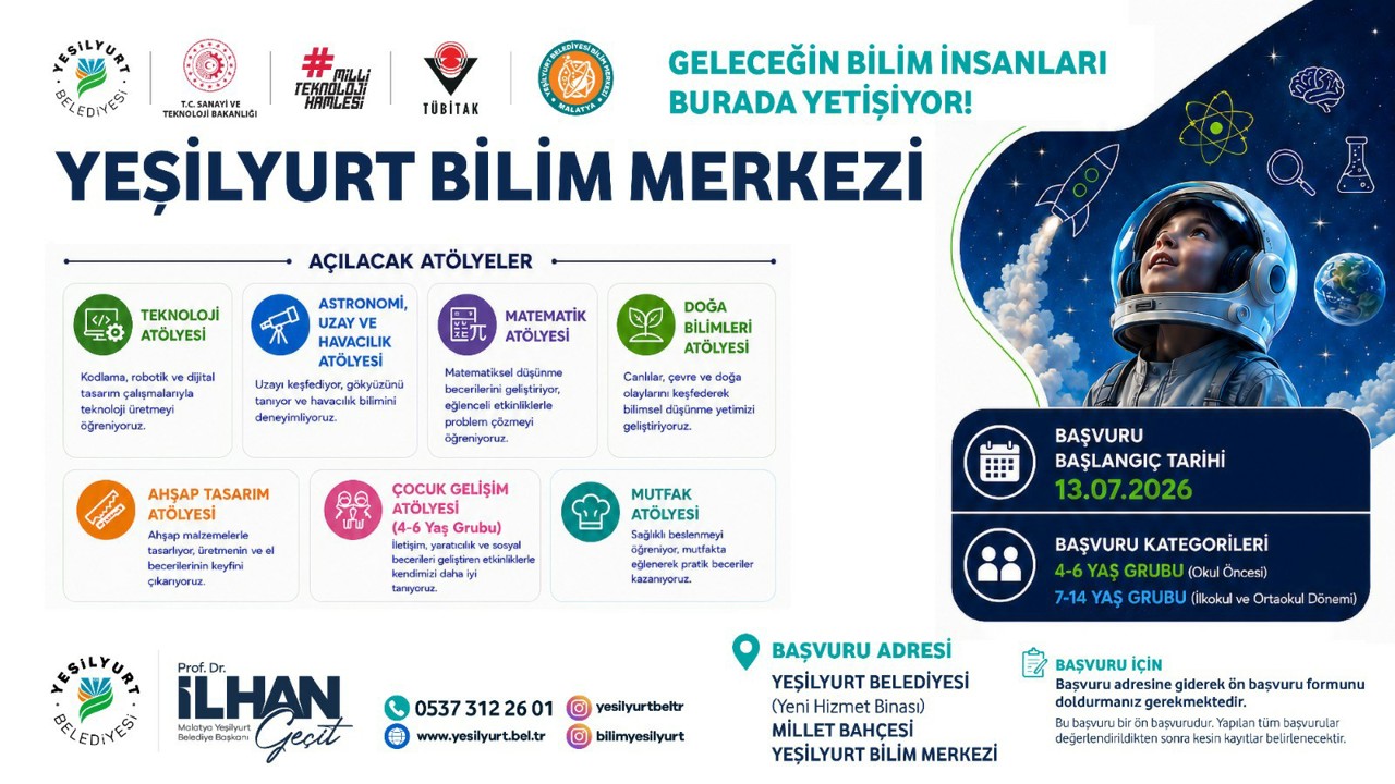 Yeşilyurt Bilim Merkezi Başvuruları 13 Temmuz'da Başlıyor