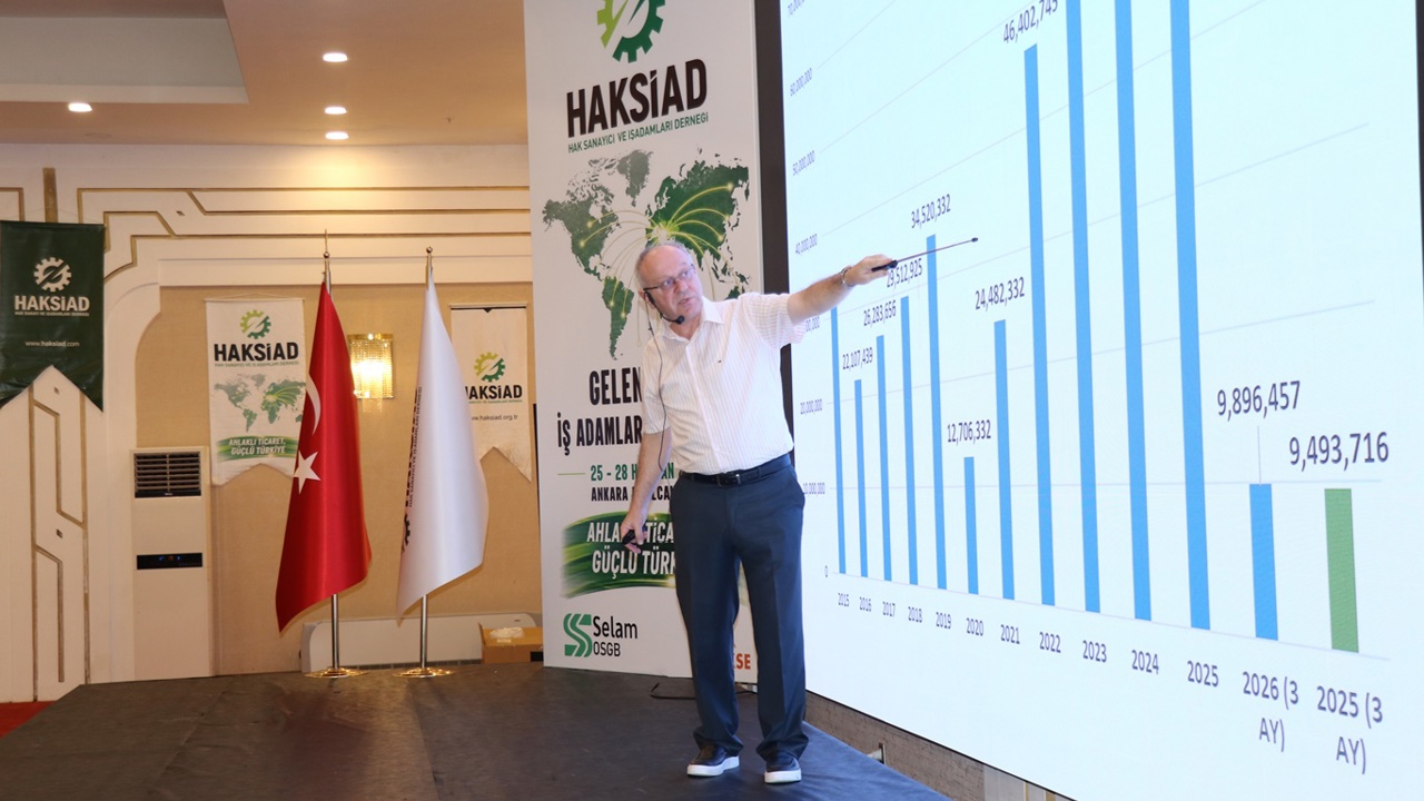 Prof. Dr. Arif Yavuz, HAKSİAD'da 2026-2027 ekonomisini değerlendirdi