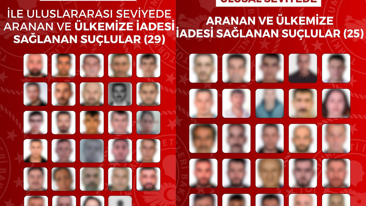 12 ülkeden 54 firari suçlu Türkiye'ye getirildi