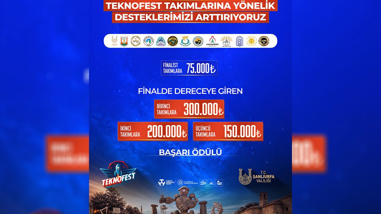 Şanlıurfa'da TEKNOFEST takımlarına verilen destek artırıldı