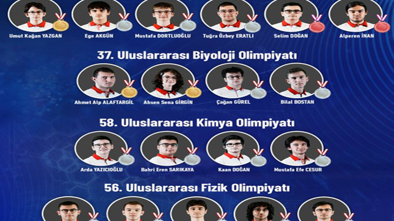 Bakan Kacır: Gençlerimiz bilim olimpiyatlarından madalyalarla dönüyor