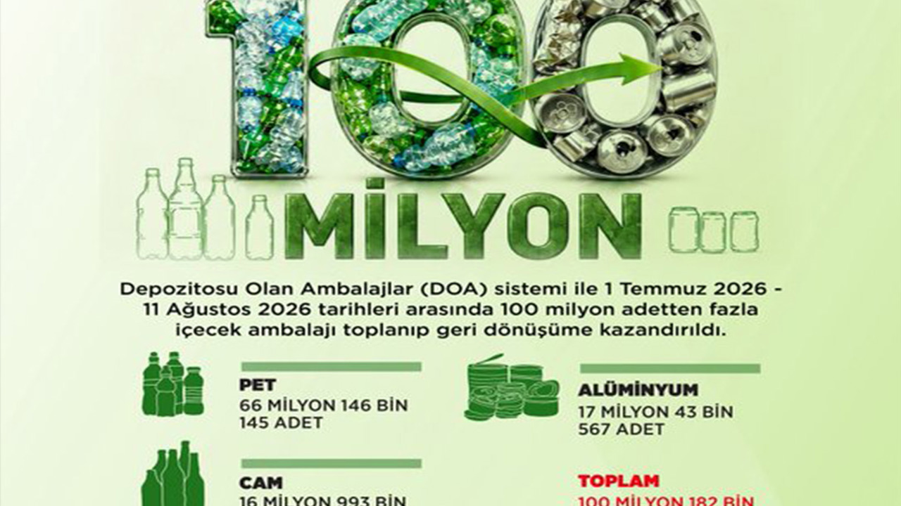 Bakan Kurum: Depozito İade Sistemi ile 100 milyon ambalaj geri dönüşüme kazandırıldı