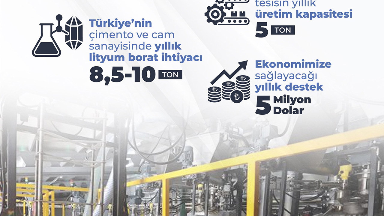 Lityum borat bileşikleri artık yerli imkânlarla üretilecek