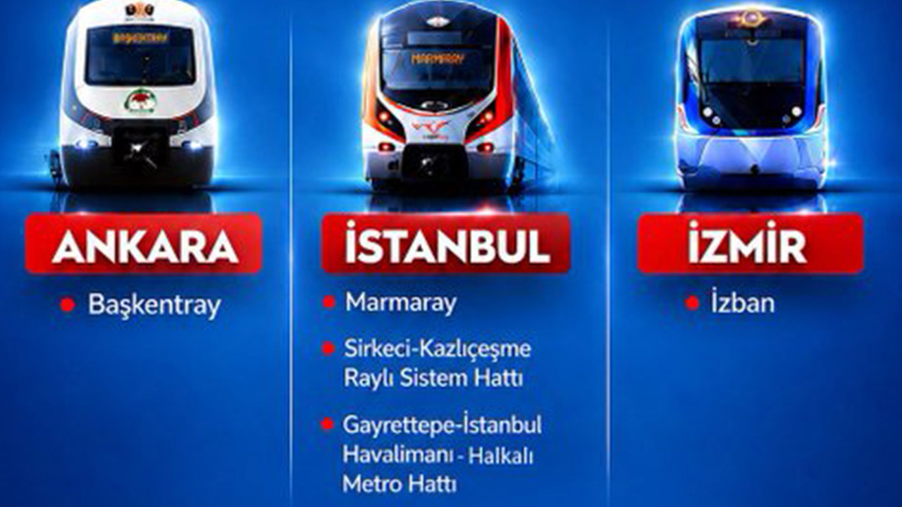 30 Ağustos’ta raylı sistemler ücretsiz olacak
