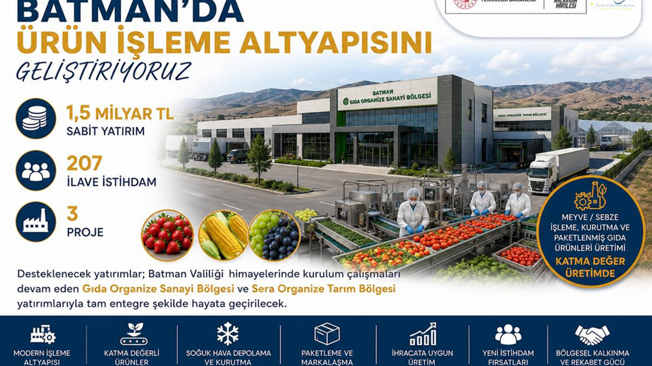Yerel Kalkınma Hamlesi kapsamında Batman'da 4 proje onaylandı