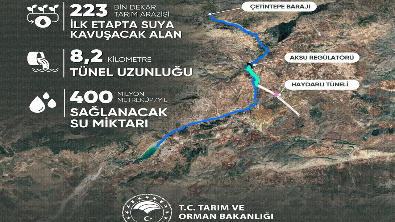 Adıyaman’a 8 milyar liralık su yatırımı