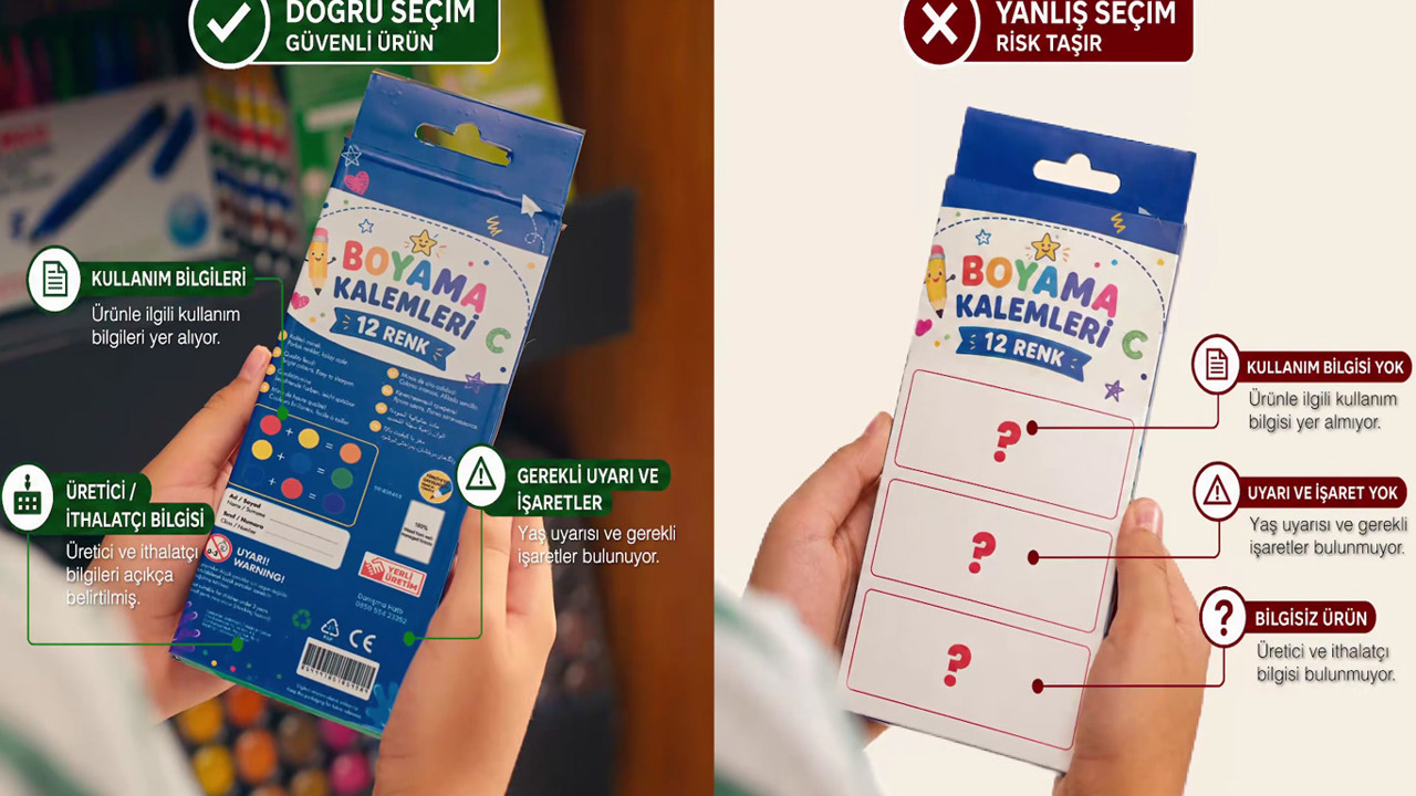 Ticaret Bakanlığından okul alışverişi uyarısı: Güvenli ürün ve güvenilir satış noktası tercih edin