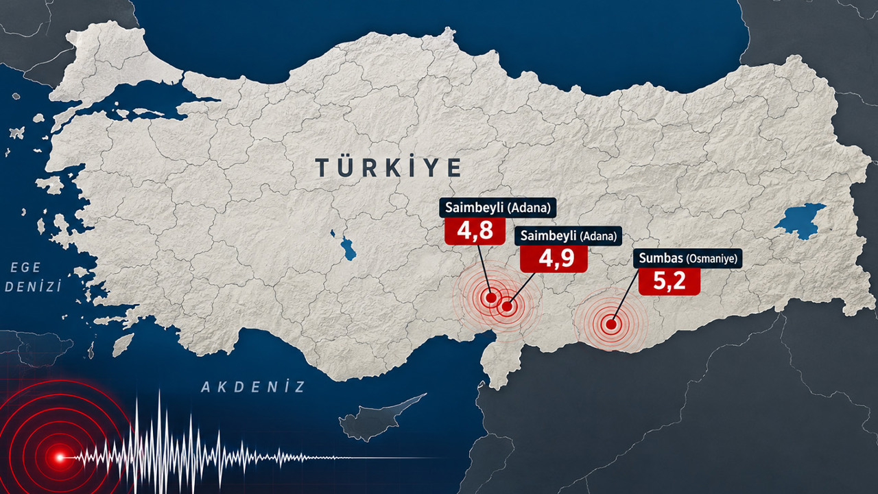 Adana ve Osmaniye’de peş peşe 3 deprem: Yetkililerden açıklama geldi