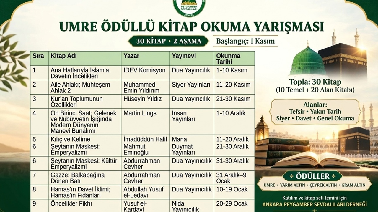 Ankara'da umre ödüllü kitap okuma yarışması düzenlenecek