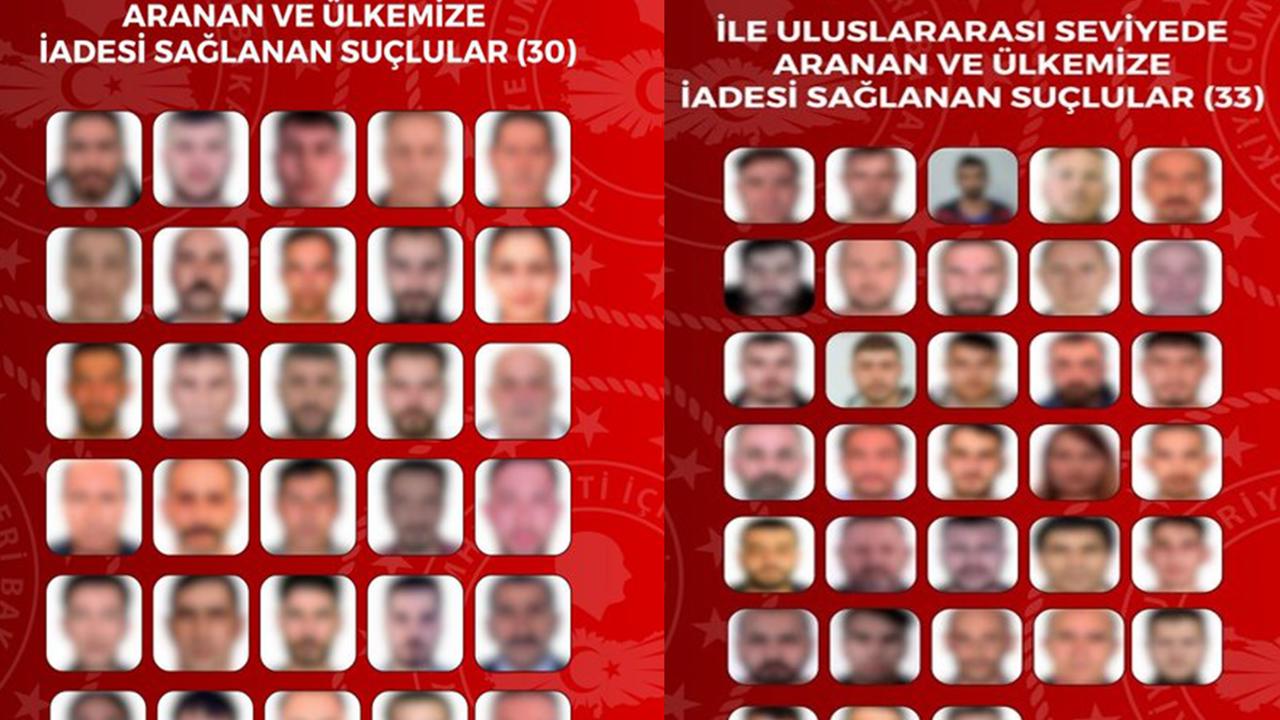 Yurt dışından aranan 63 suçlu Türkiye’ye getirildi