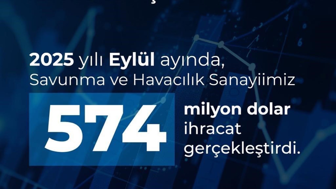 Savunma Sanayii Başkanı Görgün: "Savunma ve havacılık sanayiimiz, 2025 yılı Eylül ayında 574 milyon dolarlık ihracat gerçekleştirdi"

