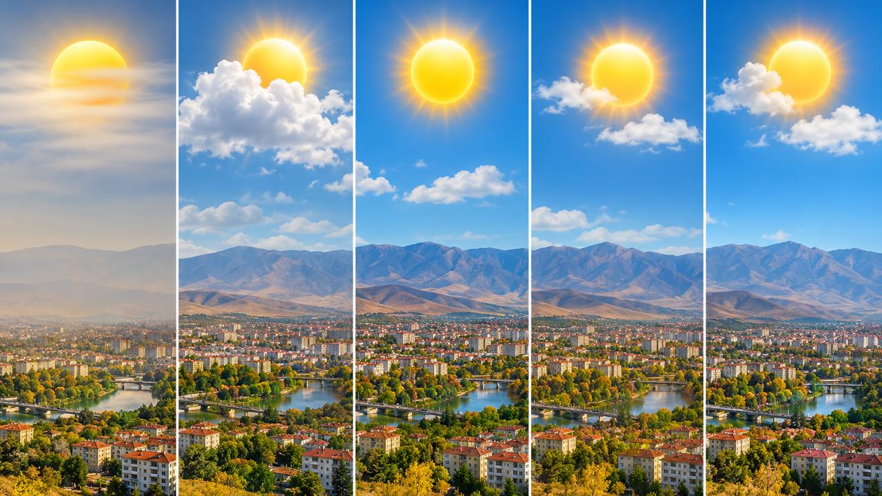 Malatya’da Hafta Sonuna Kadar Yağış Beklenmiyor: Sıcaklıklar 21 Dereceye Kadar Çıkacak