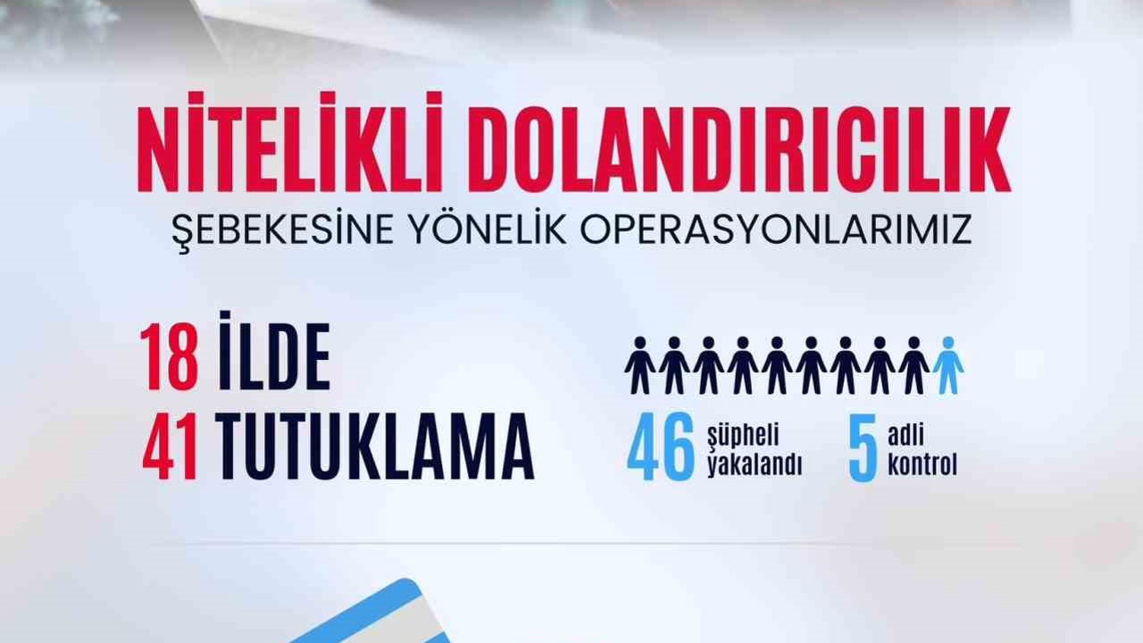 Bakan Yerlikaya: "537 vatandaşımızı, 984 milyon lira dolandıran şebeke çökertildi"
