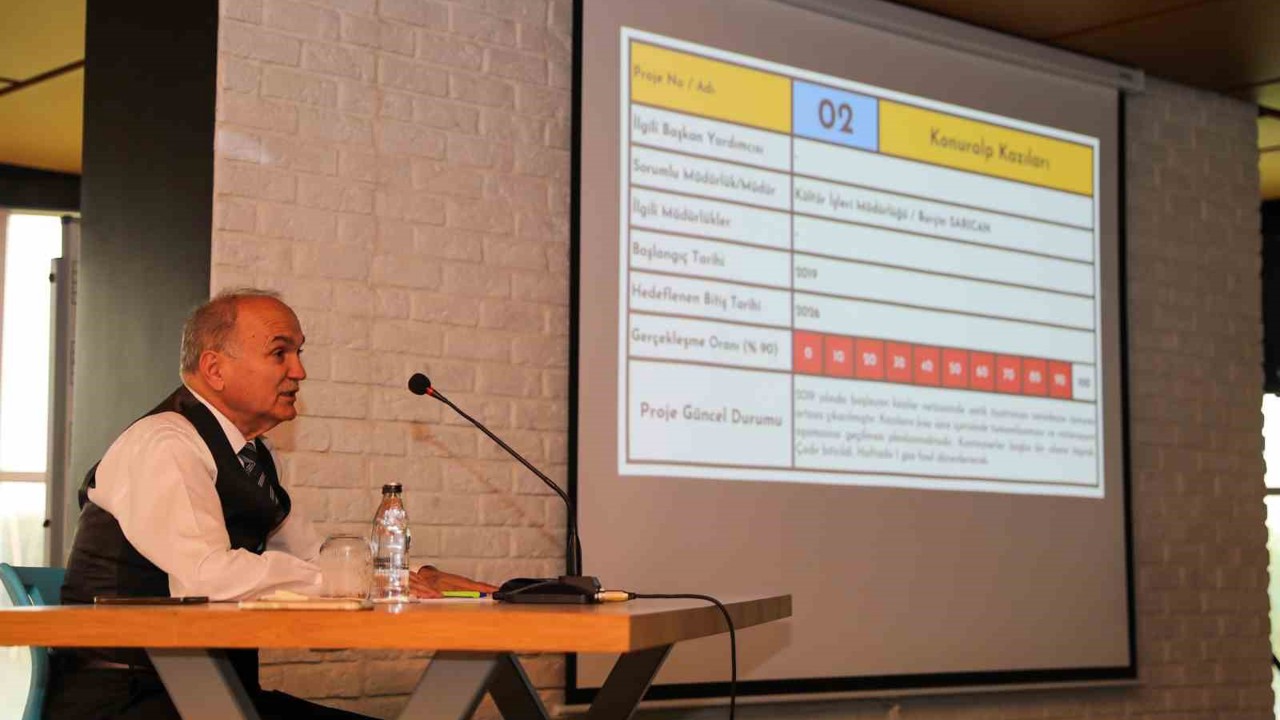 Başkan Özlü "Düzce’yi planlı bir şekilde büyütüyoruz"
