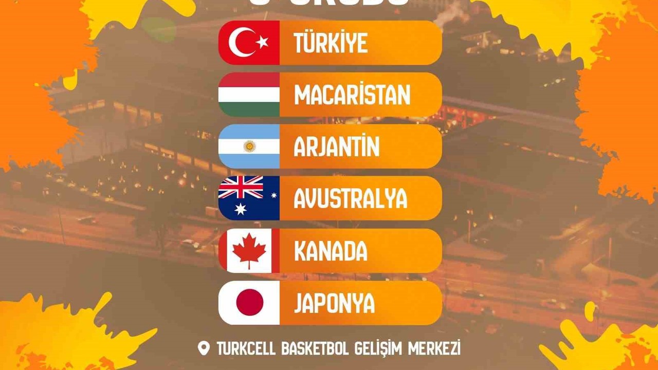 A Milli Kadın Basketbol Takımı’nın FIBA 2026 Dünya Kupası elemelerinde rakipleri belli oldu
