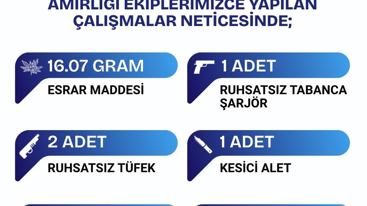 Bingöl’de 2 şüpheli tutuklandı
