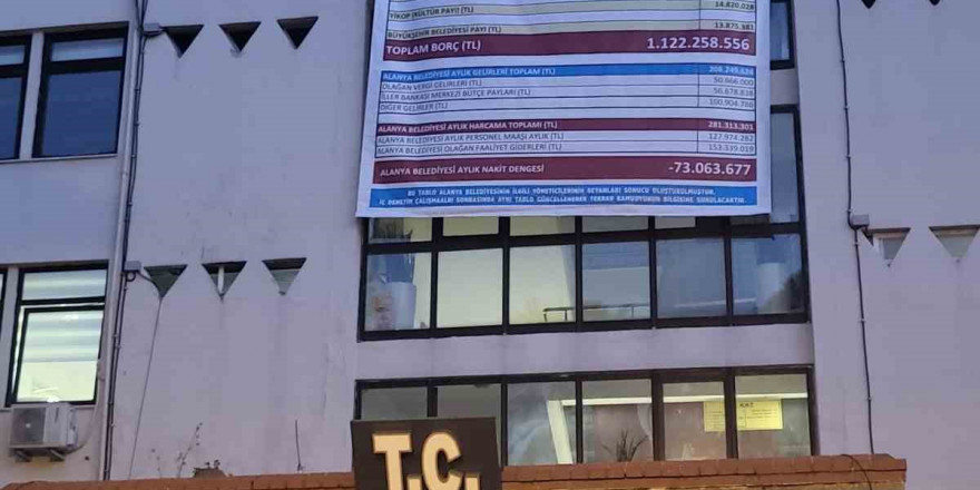 Başkan Özçelik, borç bakiyesi ve gelir gider dengesi afişini belediye binasına astı