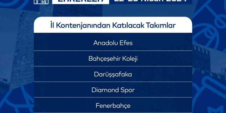 Basketbol Erkekler U14 Türkiye Şampiyonasına katılacak takımlar belli oldu