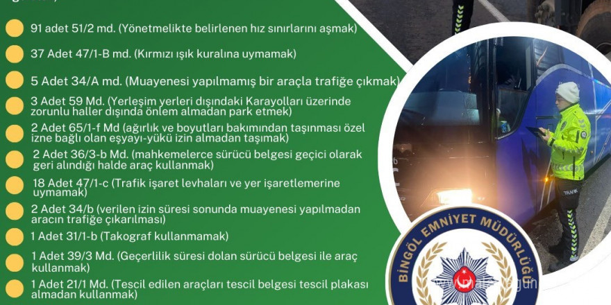 Asayiş