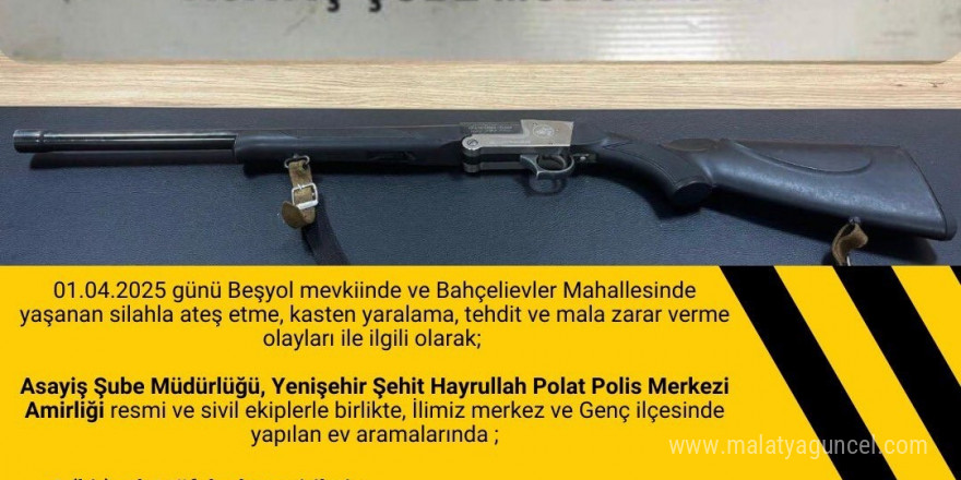 Asayiş