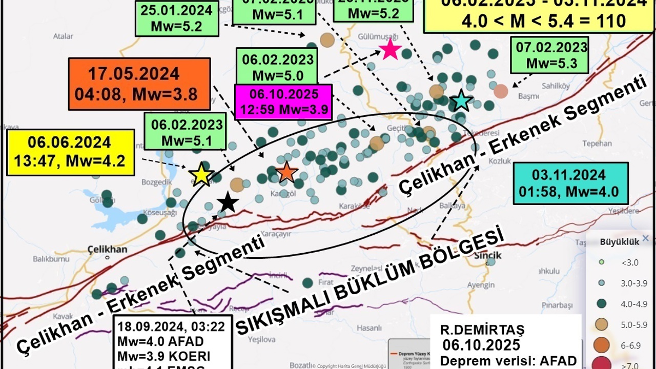 “Malatya’daki Deprem Normal, Korkuya Gerek Yok”