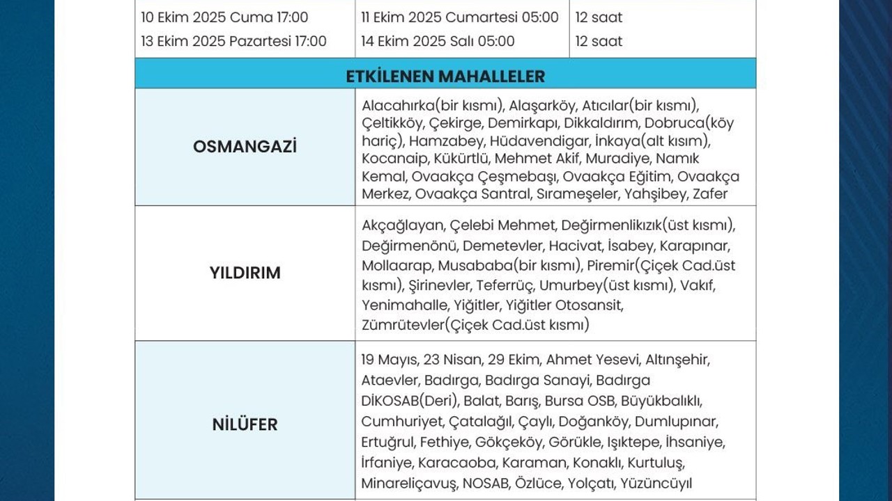 BUSKİ’den planlı su kesintisi

